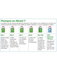 Diluant N°7 Incolore